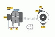 Bosch 0 * * * 0