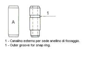 Metelli 012345