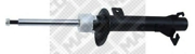 Mapco 20650