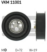 Skf V * * * 1