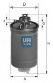 UFI 2400300