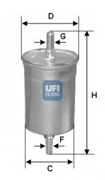 UFI 3 * * * 0
