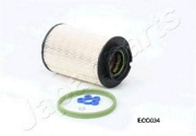Japanparts FCECO034