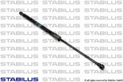 Stabilus 0 * * * 3