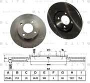 Blitz BS0101