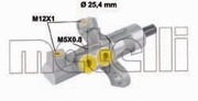 Metelli 050811
