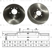 Blitz BS0257