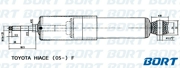 BORT G11245210