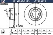 GALFER B1G20901231