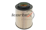 KORTEX TR04203