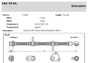 K&K FT3601