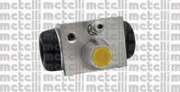 Metelli 0 * * * 4
