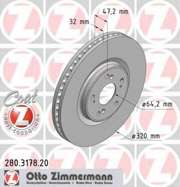 Zimmermann 280317820