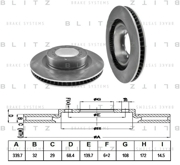 Blitz BS0347