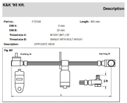 K&K FT2542