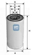 UFI 2 * * * 0