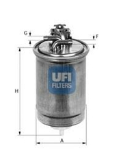 UFI 2436501