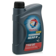 TotalEnergies 201278
