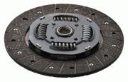 Sachs 1878654574