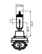 SCT 202617