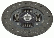Sachs 1878987101