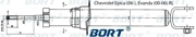 BORT G41245012L