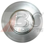 Abs 17587