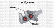 Metelli 0 * * * 1