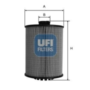 UFI 2508900