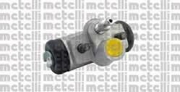 Metelli 040210