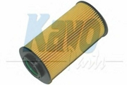 AMC Filter KO095 Масляный фильтр