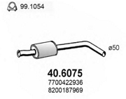ASSO 406075