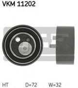 Skf V * * * 2