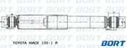 BORT G11245211