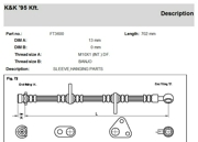 K&K FT3600