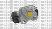 Metelli 040802
