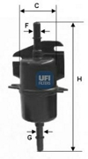 UFI 3 * * * 0