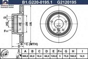 GALFER B1G22001951