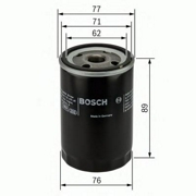 Bosch 0 * * * 7