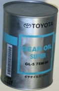 TOYOTA 0888502106 Масло трансмиссионное Toyota GEAR OIL SUPER GL-5 75W90 1 л