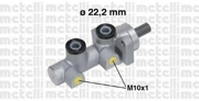 Metelli 0 * * * 2