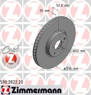 Zimmermann 590282220