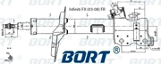 BORT G22250189R