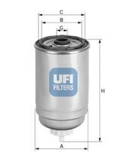 UFI 2443900