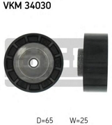 Skf V * * * 0