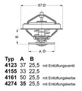 Wahler 427487D