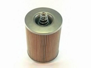 SCT SH412