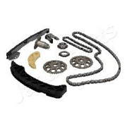 Japanparts KDK215