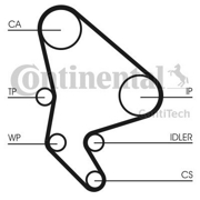 Continental CT1100K2