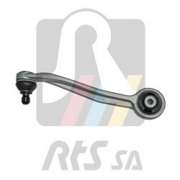 RTS 9 * * * 2